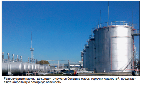 Дипломная работа по теме Пожарная безопасность резервуаров хранения нефти Дипломная работа по теме Пожарная безопасность резервуаров хранения нефти